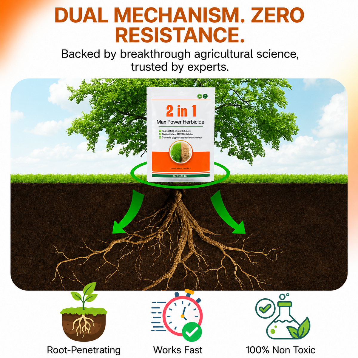 🏆🔥5-Hour Max Power Dual-Action Herbicide | Fast-Acting Granules for Stubborn Weeds & Brush